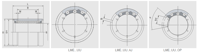 Серія LME